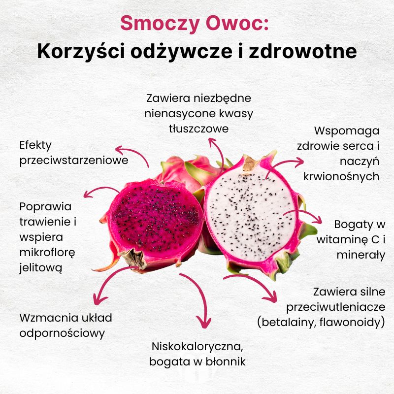 (Polština) Dračí ovoce Výživové a zdravotní přínosy